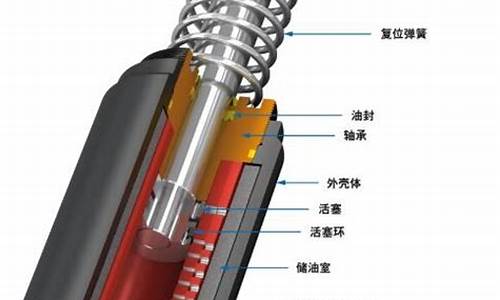 汽车缓冲器价格_汽车缓冲器自动化装配线