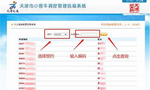 天津汽车摇号阶梯摇号中签概率是多少_天津摇号每月多少指标