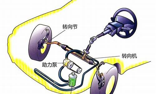 汽车助力转向系统故障怎么解决,汽车助力转向系统故障