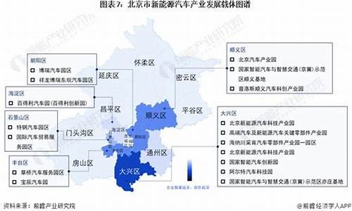 北京新能源汽车目录及车型有哪些_北京市新能源汽车目录