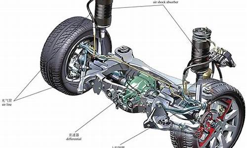 汽车悬挂方式,汽车悬挂方式比较