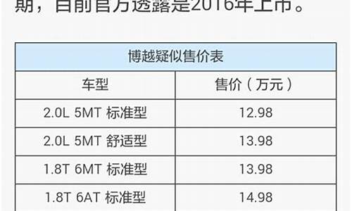 迷你酷博汽车之家报价_迷你酷坡