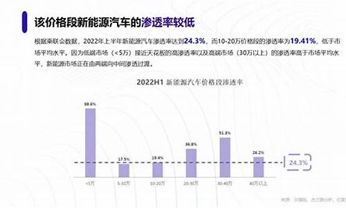 2023新能源汽车排行榜前十名_2023新能源汽车排行榜前十