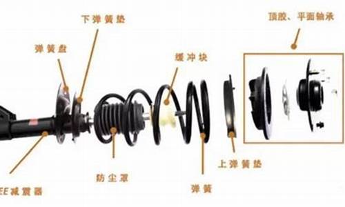 哈尔滨哈耐力汽车减震器制造有限公司_哈尔滨倍耐力轮胎专卖店电话