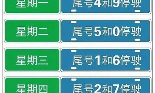 保定市2021年车辆限号,保定汽车限号2023年最新限号