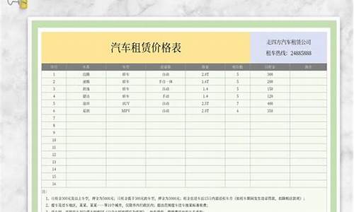 厦门汽车租赁公司排名_厦门汽车租赁价格表