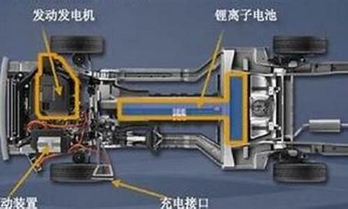 比亚迪电动汽车原理_比亚迪纯电动汽车结构