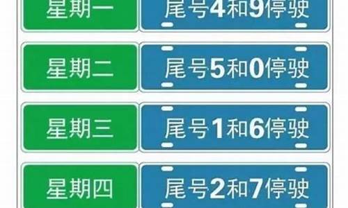 廊坊汽车限号查询,廊坊车辆限号查询