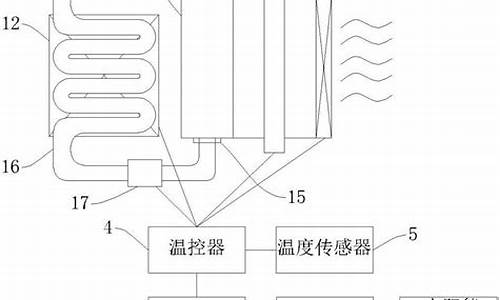 汽车降温原理是什么_汽车降温神器