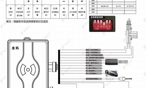 汽车防盗报警原理_汽车防盗报警功能