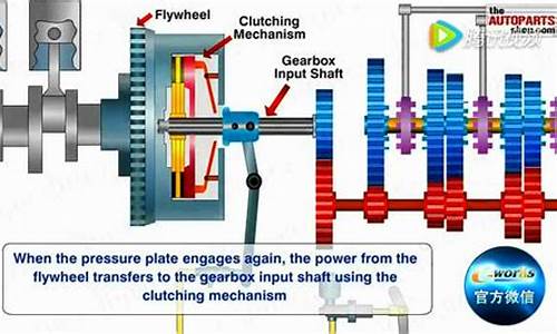汽车传动系统工作原理图解,汽车传动系统工作原理