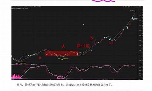 美股行情理想汽车,理想汽车美股发行价格