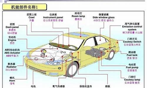 汽车介绍英文作文_汽车介绍英文