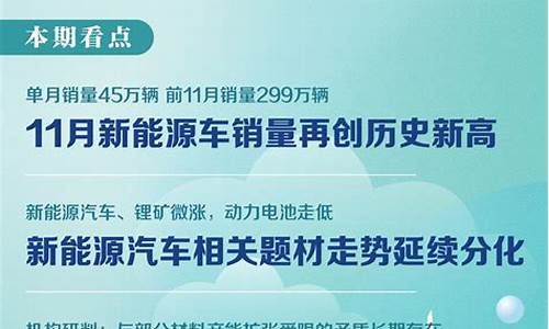 新能源汽车股票有哪些2021,新能源汽车类个股