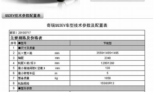 奇瑞汽车价格的定位-奇瑞定价策略