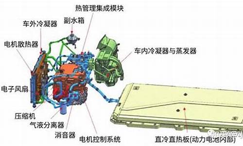 比亚迪海豚空调系统-比亚迪海豚空调滤芯