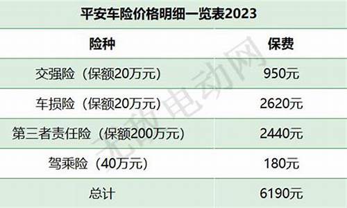 汽车保险理赔网站-汽车保险理赔查询价格