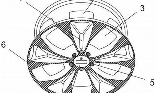 汽车轮毂功能-汽车轮毂功能图解
