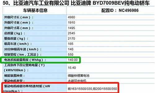 比亚迪汉ev参数详细介绍最新-比亚迪汉ev参数详细介绍最新款