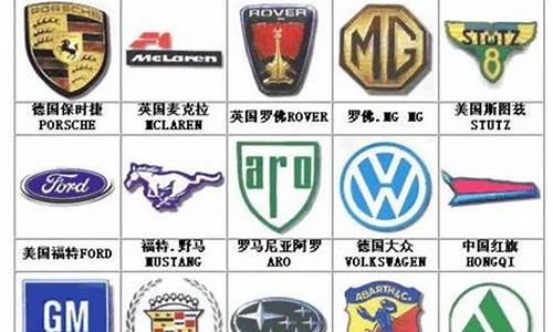 世界著名汽车标志全知道,世界汽车标志大全及含义